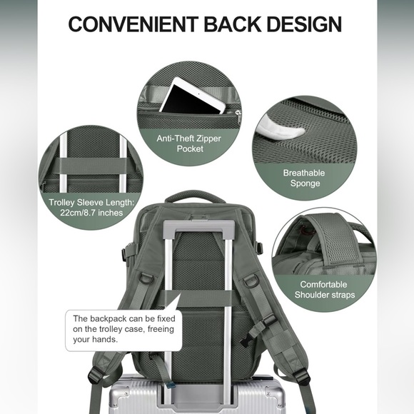 Travel/ Work Backpack - Picture 4 of 6